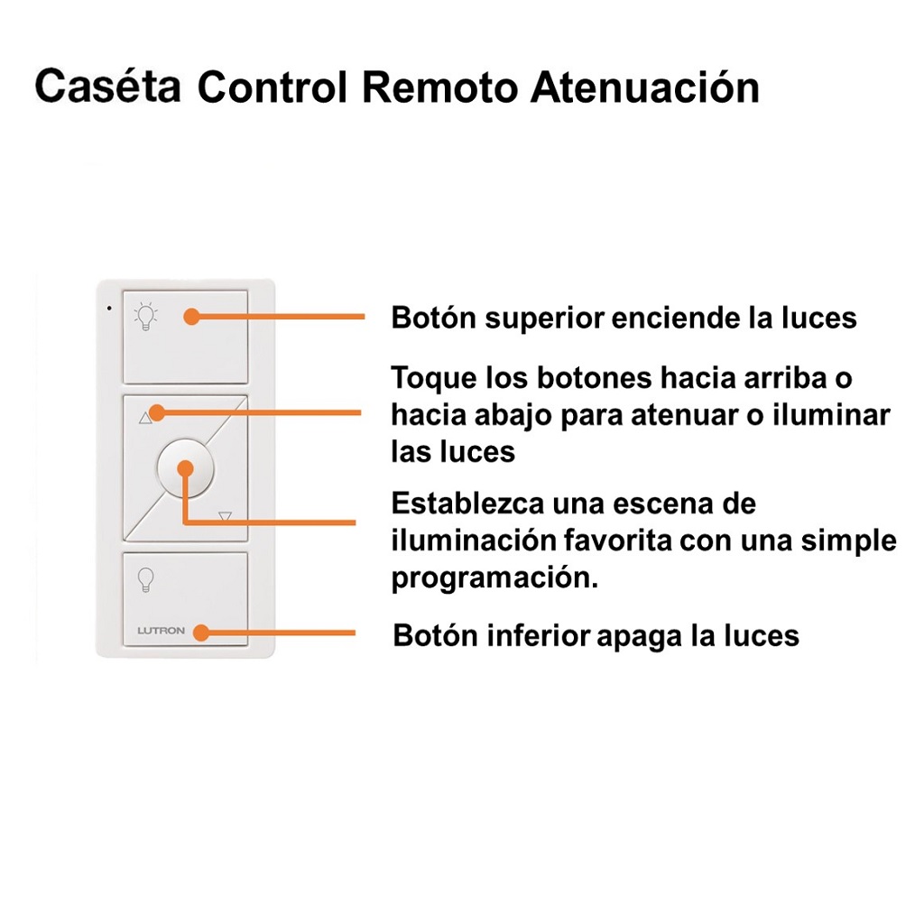 KIT DIMMER PARED +BRIDGE +CONTROL PICO +PLACA BCO CASETA