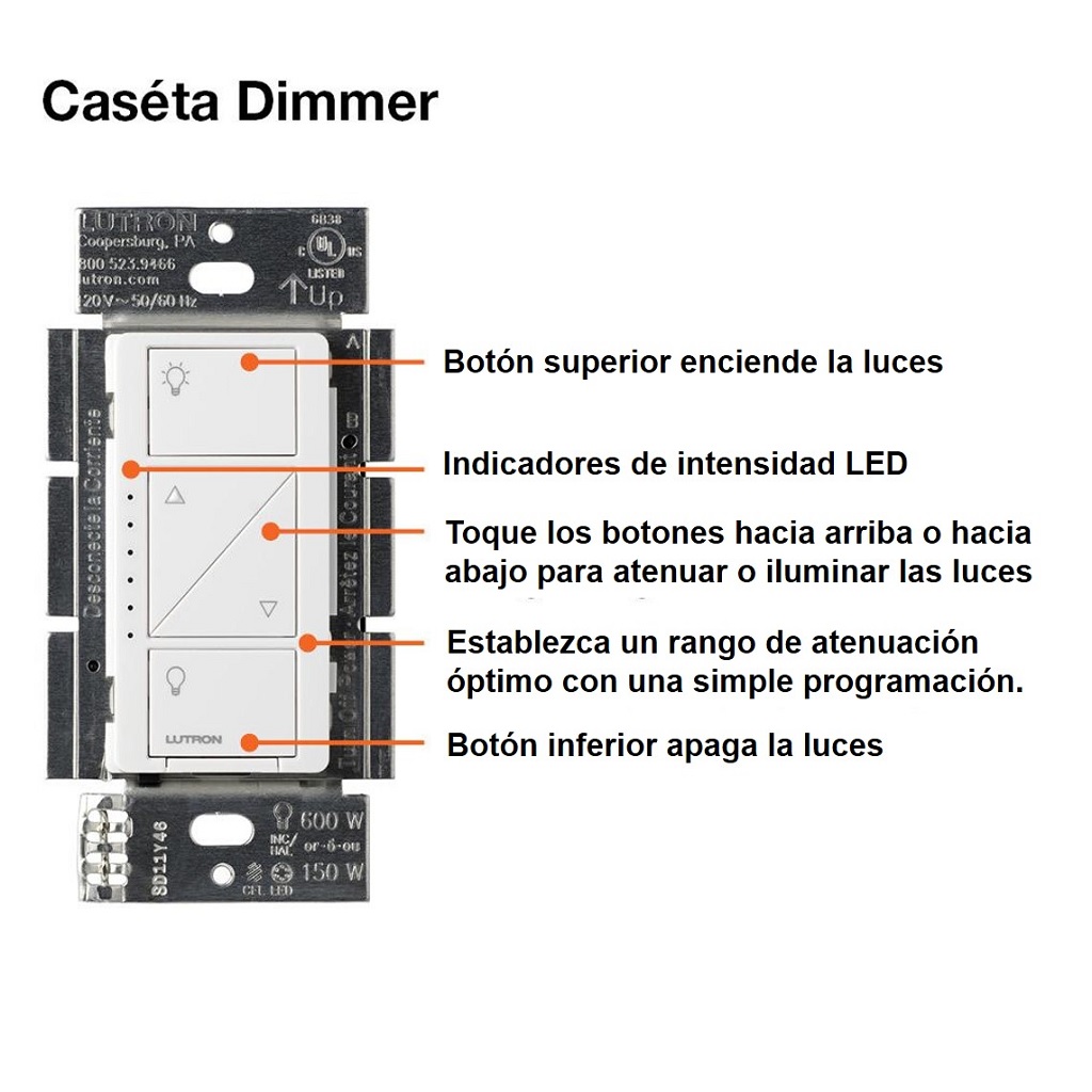 KIT DIMMER PARED +BRIDGE +CONTROL PICO +PLACA BCO CASETA