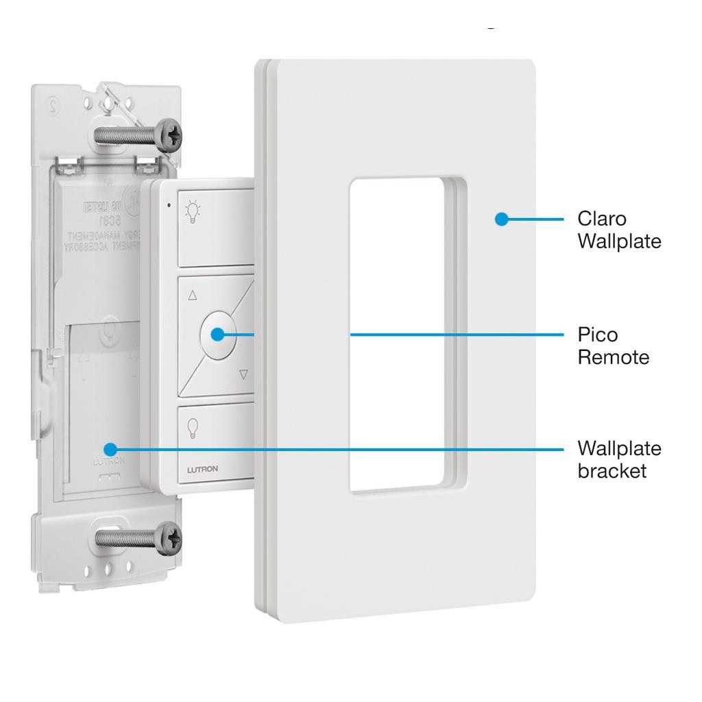 ADAPTADOR PARA MONTAJE DE CONTROL PICO A PARED