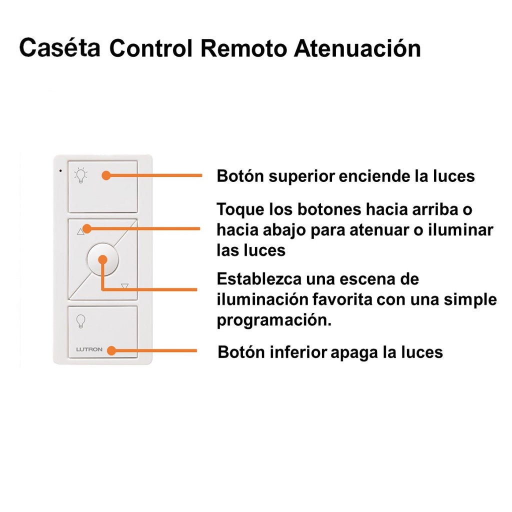 CONTROL PICO RF 434MHZ 3 BOTONES BLANCO R/L