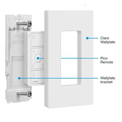 ADAPTADOR PARA MONTAJE DE CONTROL PICO A PARED