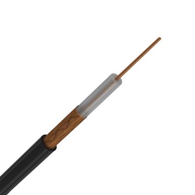COAXIAL RG 59B/U MALLA CU 95PC 23 AWG
